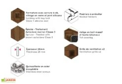 Abri De Jardin En Bois Traité Nicia – 3,7 M² -Promos Jardin Garage Magasin abri de jardin bois nicia caract