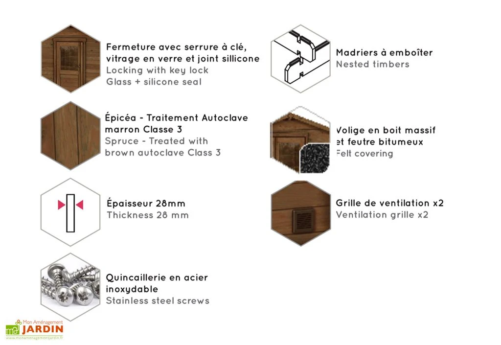 Abri De Jardin En Bois D’épicéa Nicia – 6 M² 3 Abri De Jardin En Bois D’épicéa Nicia – 6 M² – Image 3
