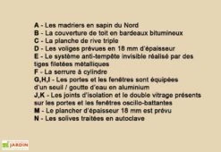 Abri De Jardin Bois Laurier 17 - 19,8 M² -Promos Jardin Garage Magasin abri jardin galanis1 6