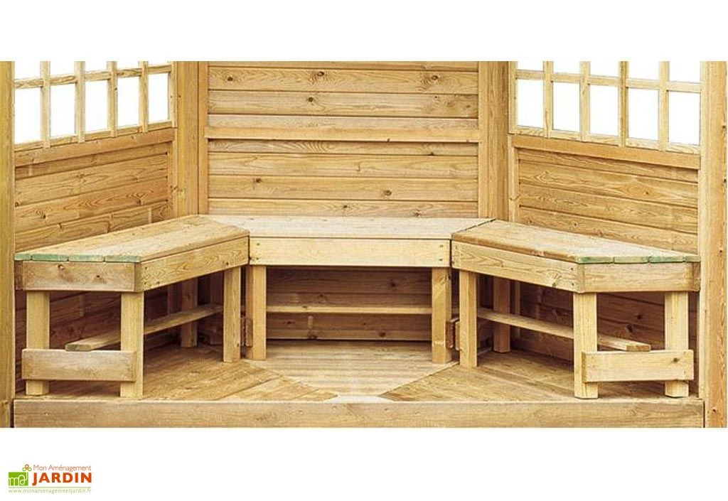 Bancs Pour Kiosque Brompton 3,75 M² 1 Bancs Pour Kiosque Brompton 3,75 M²