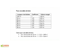 Abri-bûches Extérieur En Bois Brut 236 X 119 X 167 Cm -Promos Jardin Garage Magasin capture d e cran 2022 11 03 a 11.39.14