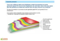 Coffre De Rangement Métal Storeguard Vert (196x89x113) -Promos Jardin Garage Magasin coffre rangement metal trim 1