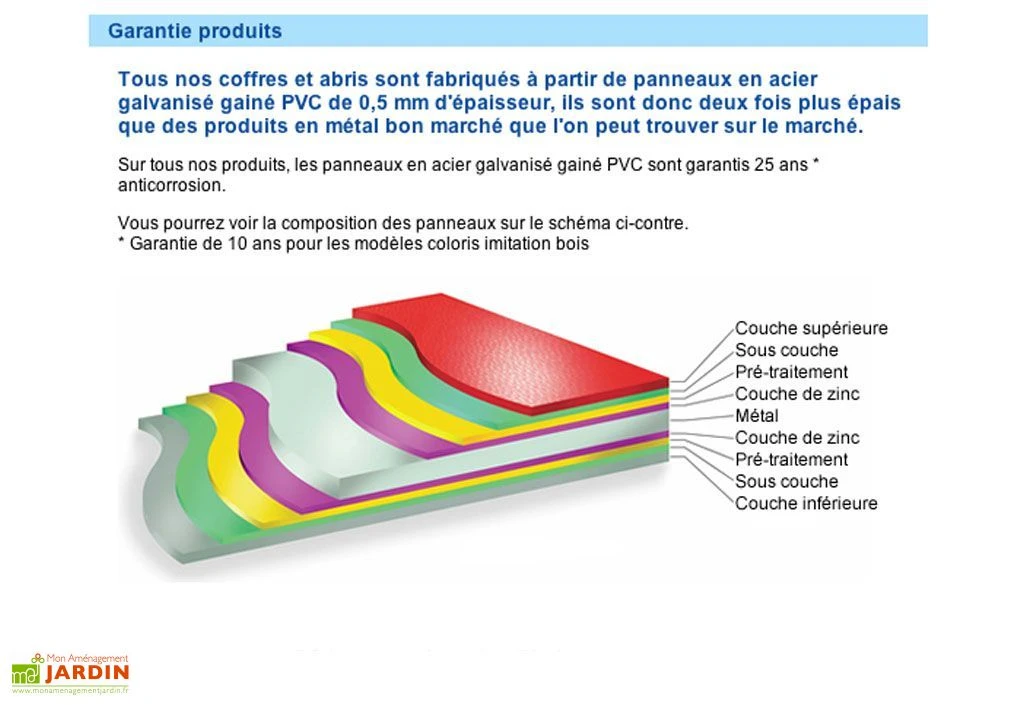 Coffre à Vélos En Métal Crème 196 X 89 X 133 Cm 5 Coffre à Vélos En Métal Crème 196 X 89 X 133 Cm – Image 5