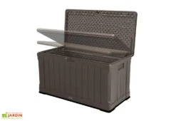 Lifetime Coffre De Rangement Polyéthylène 439L (128x64x67) 9 Lifetime Coffre De Rangement Polyéthylène 439L (128x64x67) -Promos Jardin Garage Magasin coffre rangement resine lifetime