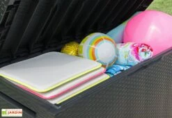 Keter Coffre De Rangement En Résine Tressée Tropic 302L -Promos Jardin Garage Magasin coffre rangement resine tropic 302l 4