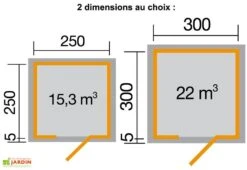 Bungalow Design Avellino (250x250cm) 45 Mm -Promos Jardin Garage Magasin dimensions quadro2 1